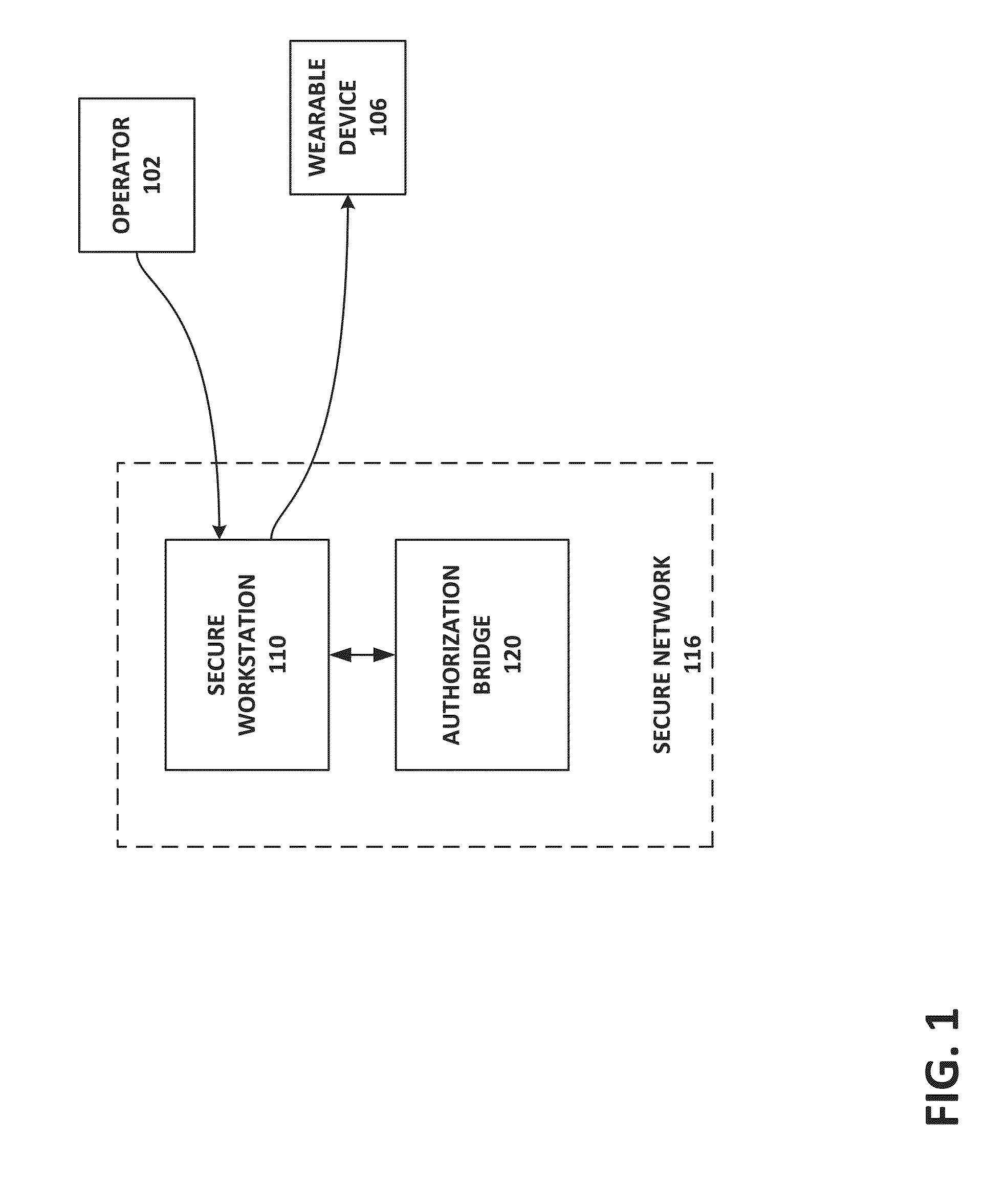 Systems and methods for digital workflow and communication