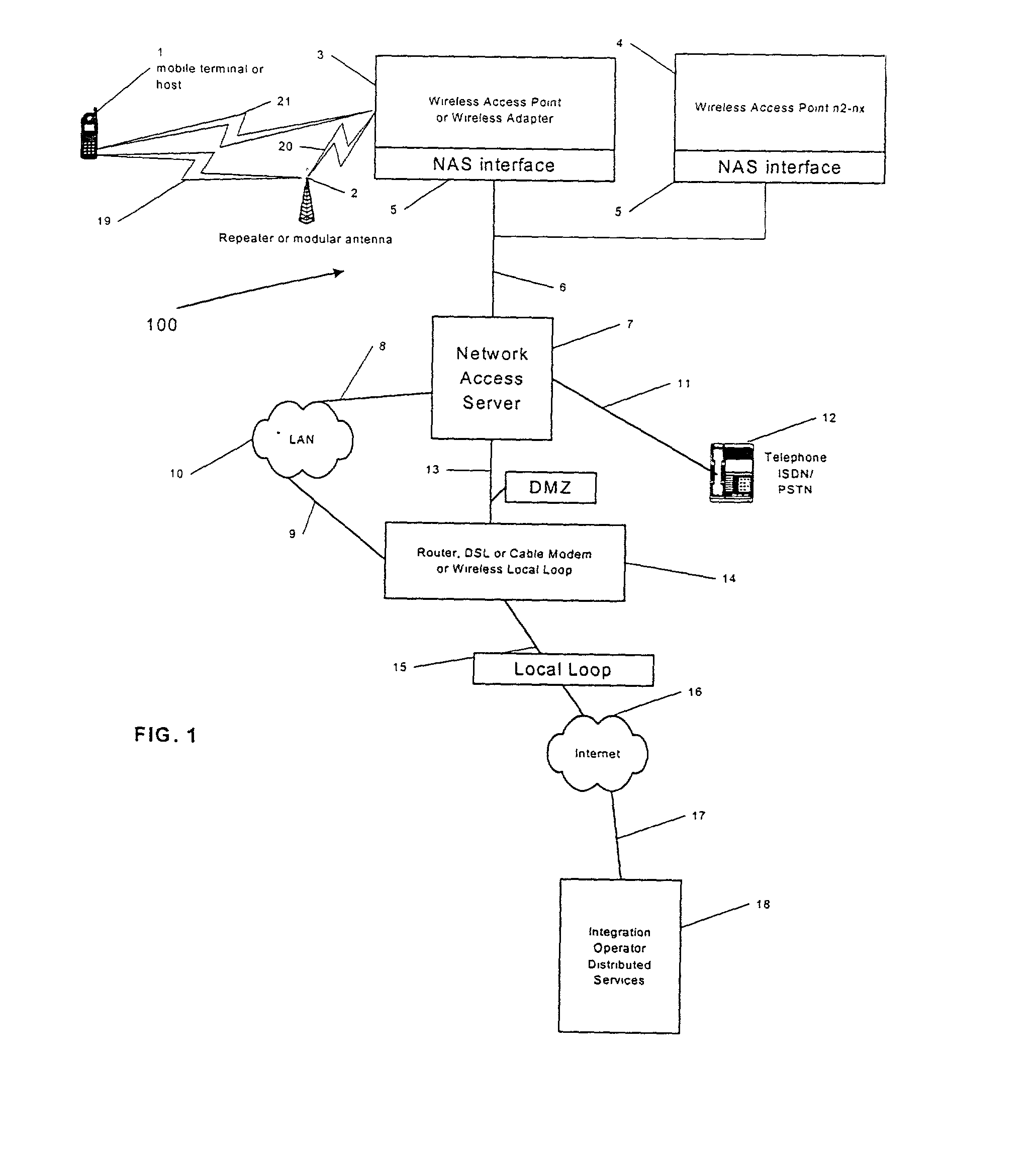 Integrating public and private network resources for optimized broadband wireless access and method