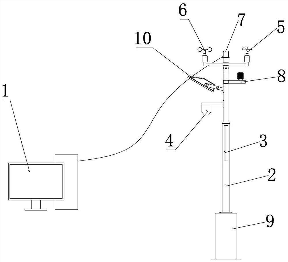 Environmental data acquisition device and acquisition system