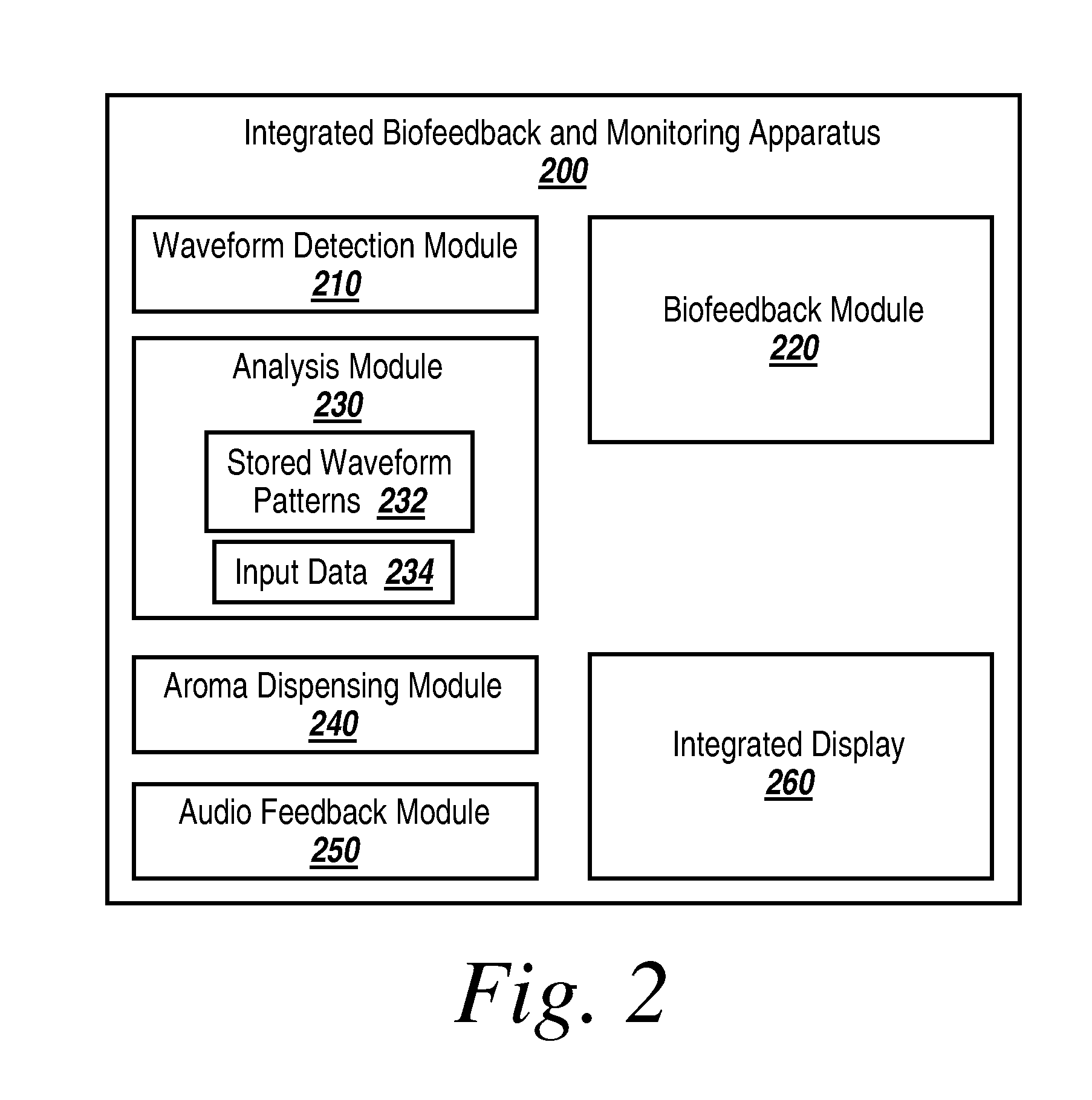 System and method providing biofeedback for anxiety and stress reduction