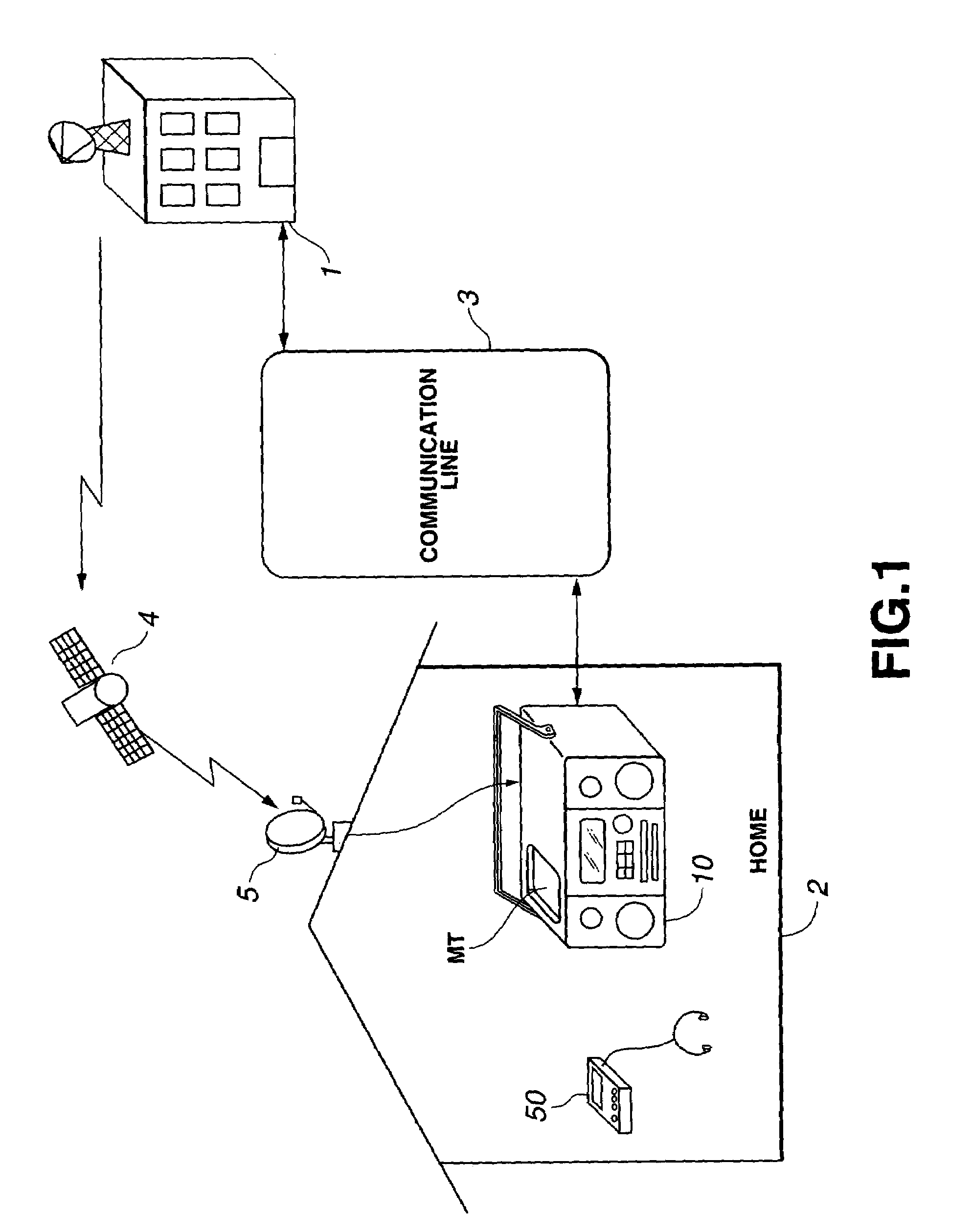 Electronic equipment and operation control method for electronic equipment