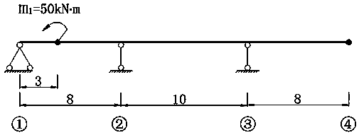 Method for solving continuous beam support counterforce