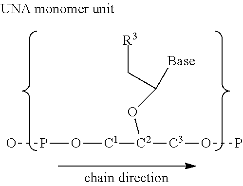 Therapeutic UNA oligomers and uses thereof