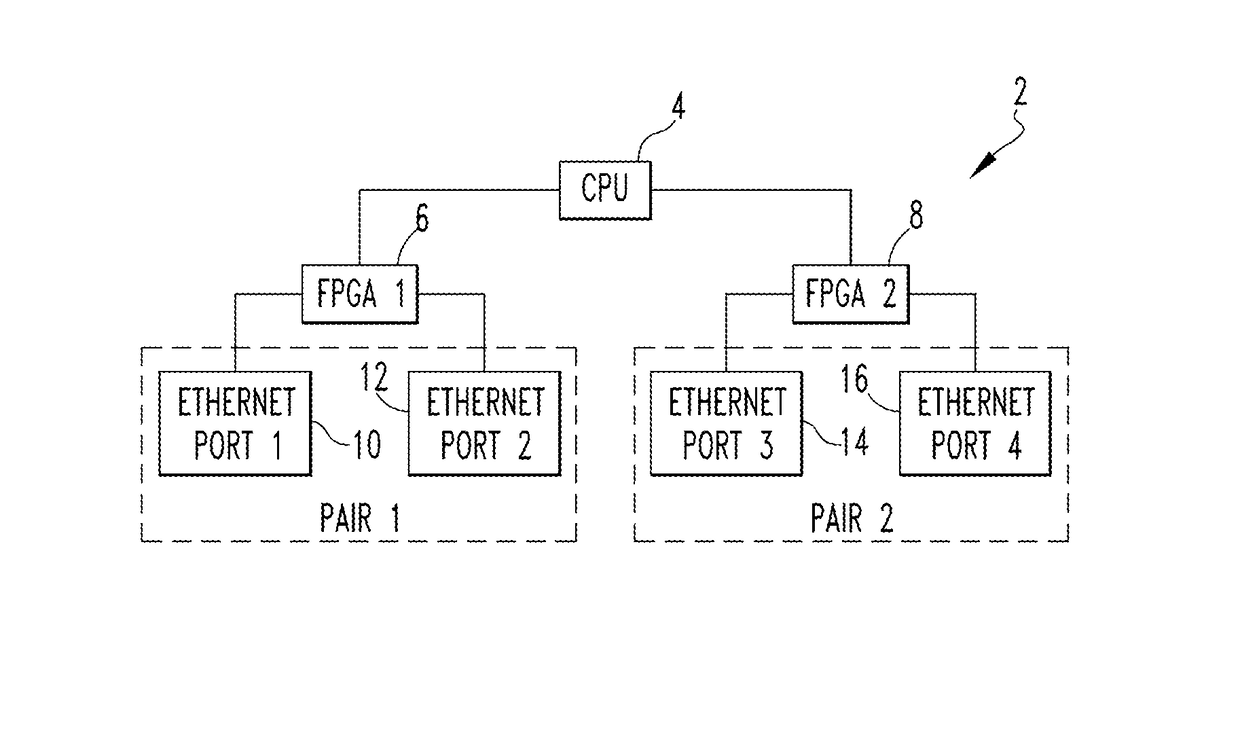 Method and apparatus for re-establishing a ring topology following a loss of power