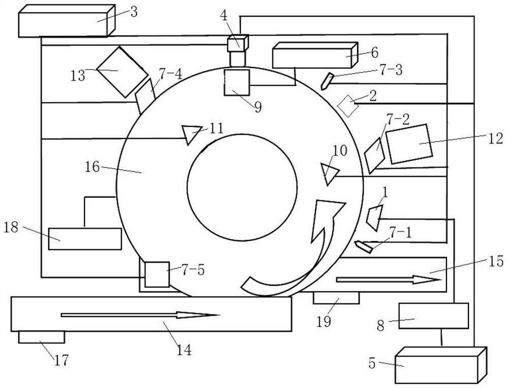 Gasket size detection system and method based on machine vision, processing terminal and medium