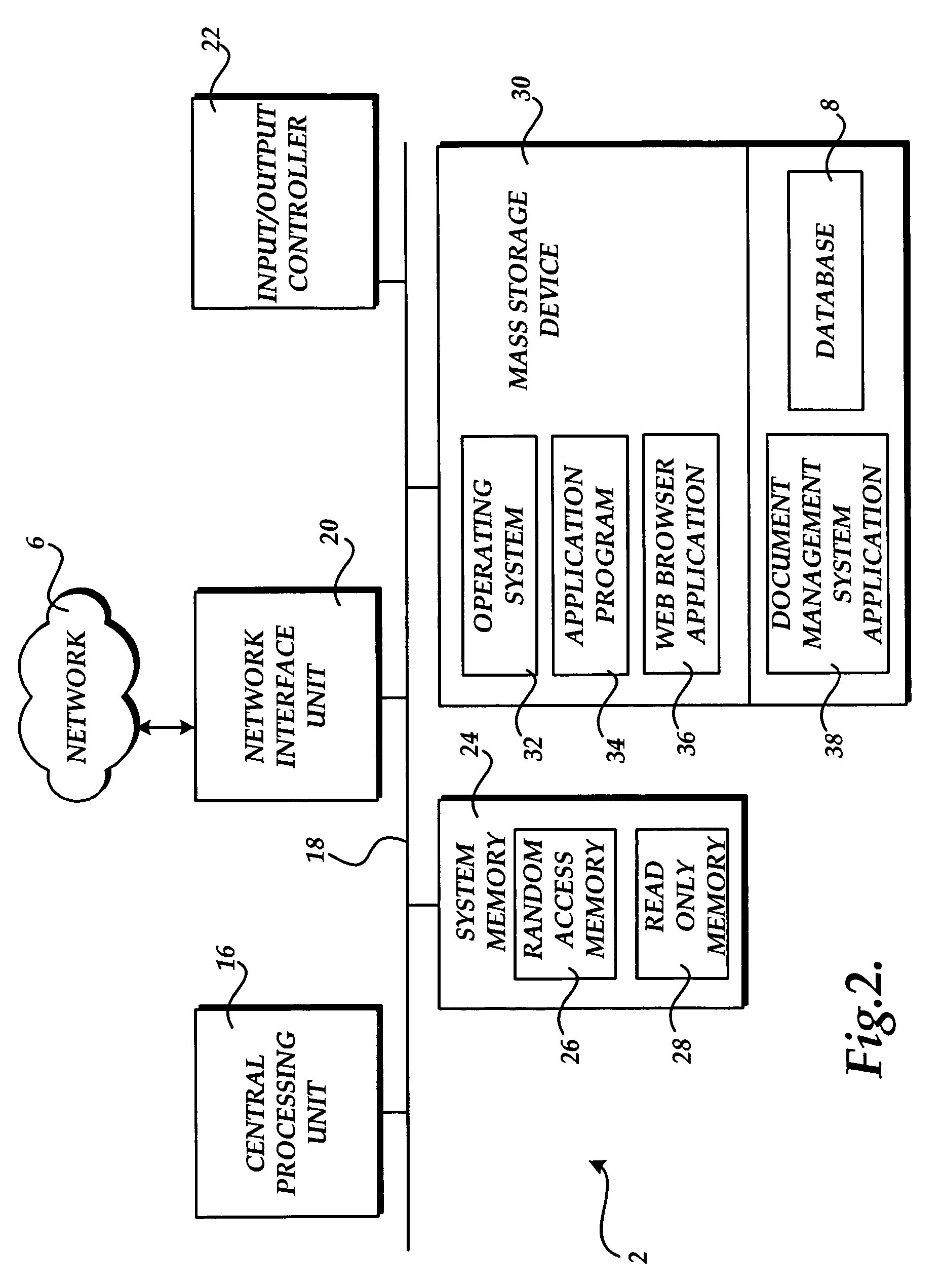 Method and computer-readable medium for jointly managing digital assets and non-digital assets