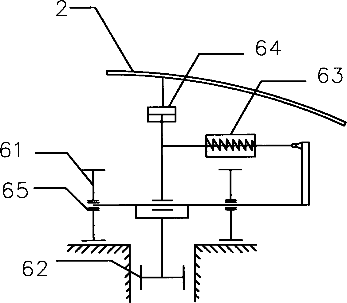 Retractable gymnasium roof with ultra large curved space and control method thereof