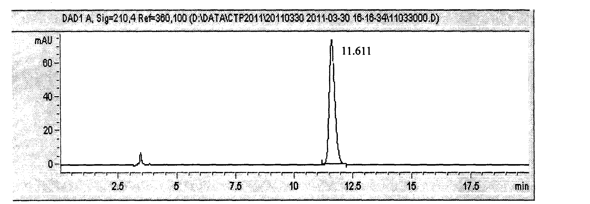 Method for extracting catalpol from rehmannia stem