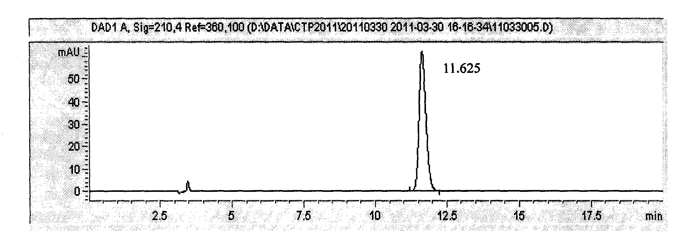 Method for extracting catalpol from rehmannia stem