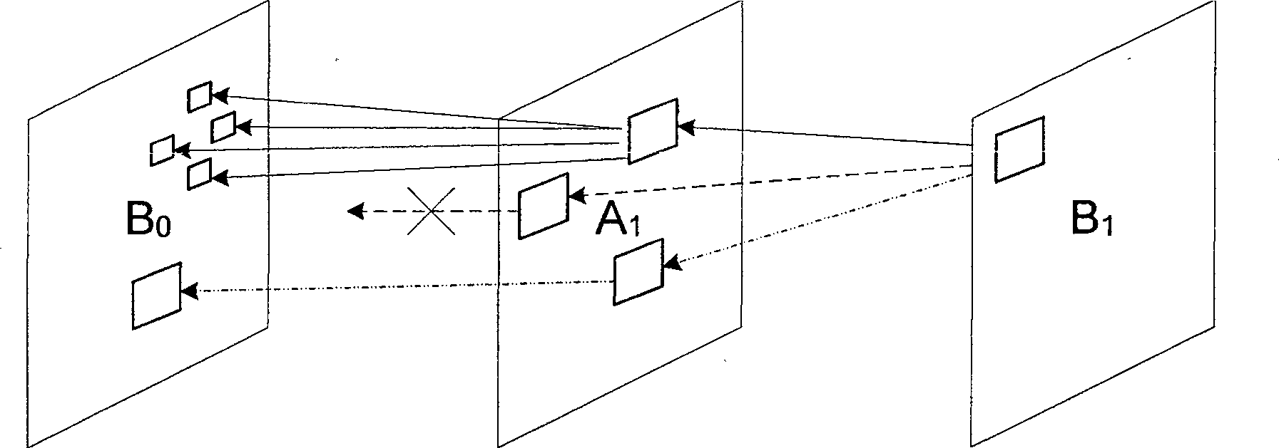 Method of adaptive motion compensation time-domain filter