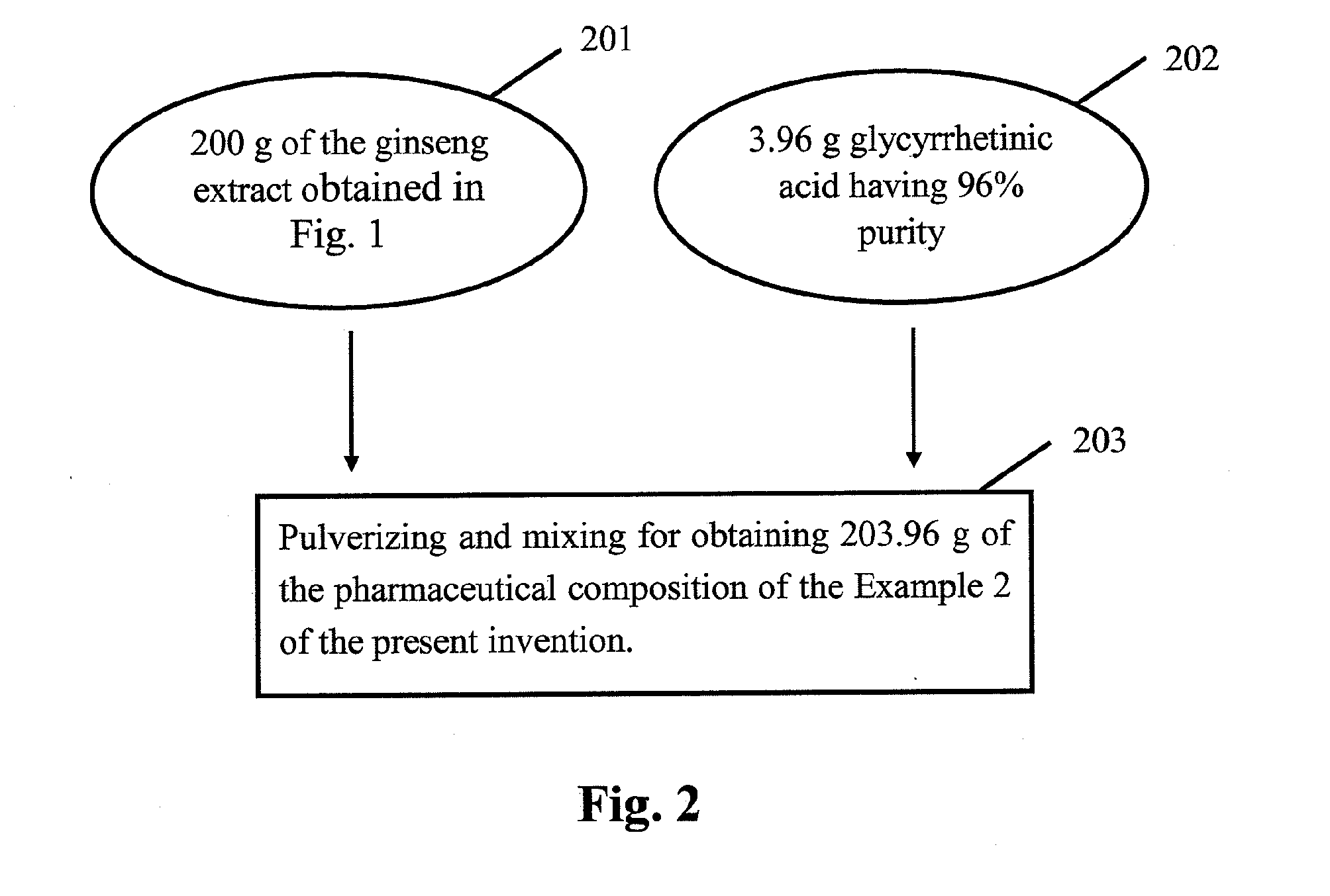 Pharmaceutical compositions with a mechanism of multi-target receptor retroaction for treating depression