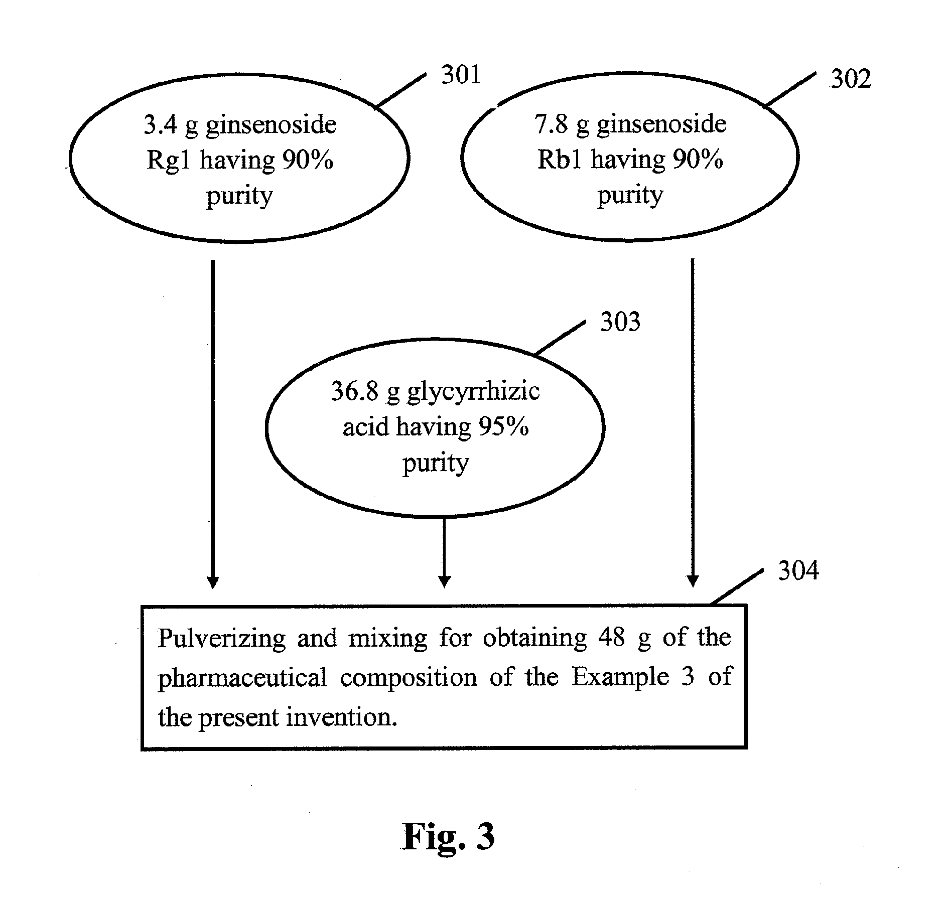 Pharmaceutical compositions with a mechanism of multi-target receptor retroaction for treating depression