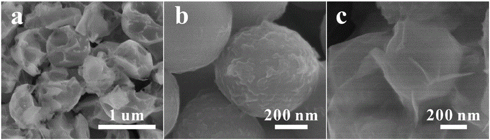 Preparation method of metallic oxide/conducting polymer dually-modified sulfur composite anode material