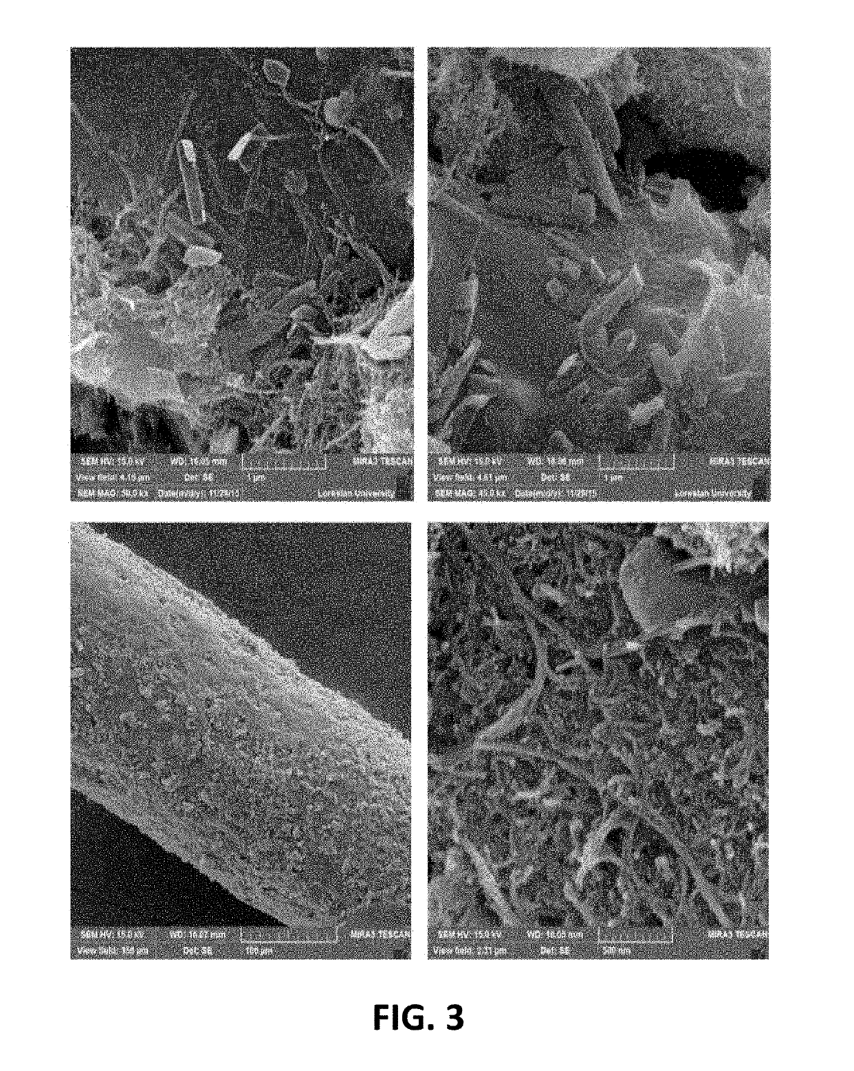 Extraction and determination of residual organic solvents in pharmaceutical products by SPME method using a new nanocomposite fiber