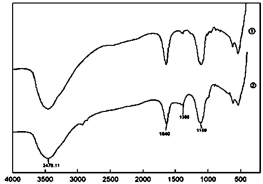 Cut tobacco containing tobacco leaf polysaccharide and derived polysaccharide thereof