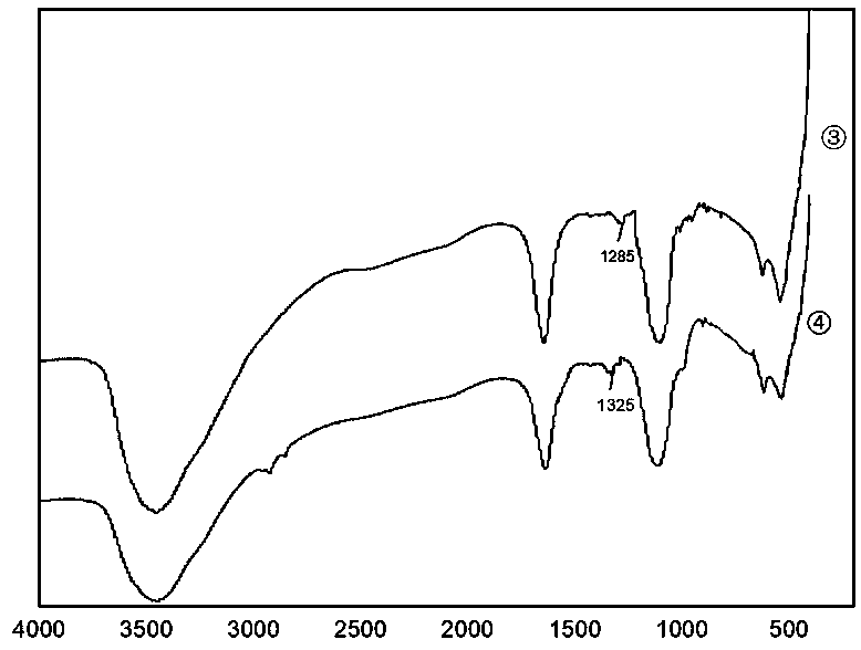 Cut tobacco containing tobacco leaf polysaccharide and derived polysaccharide thereof