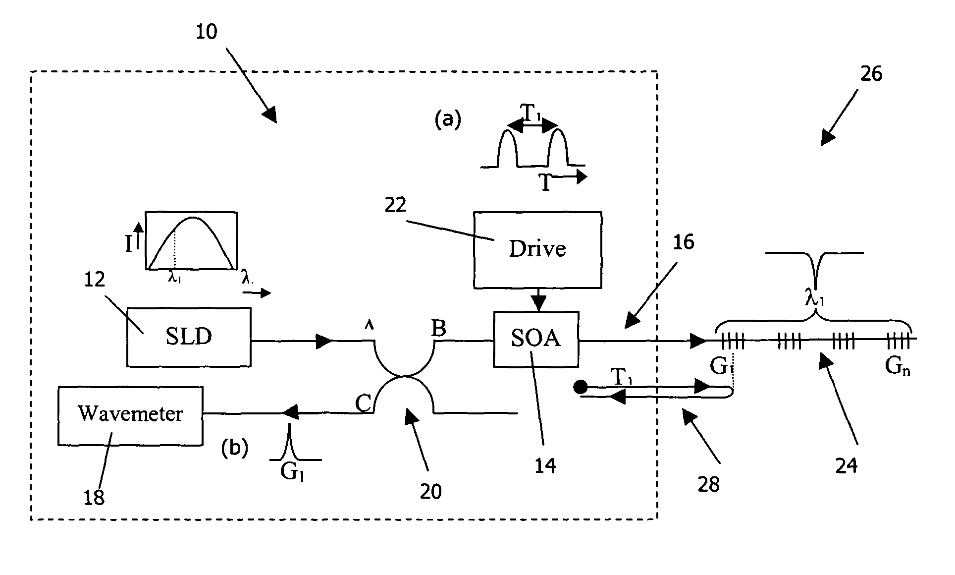 Optical interrogation system and sensor system