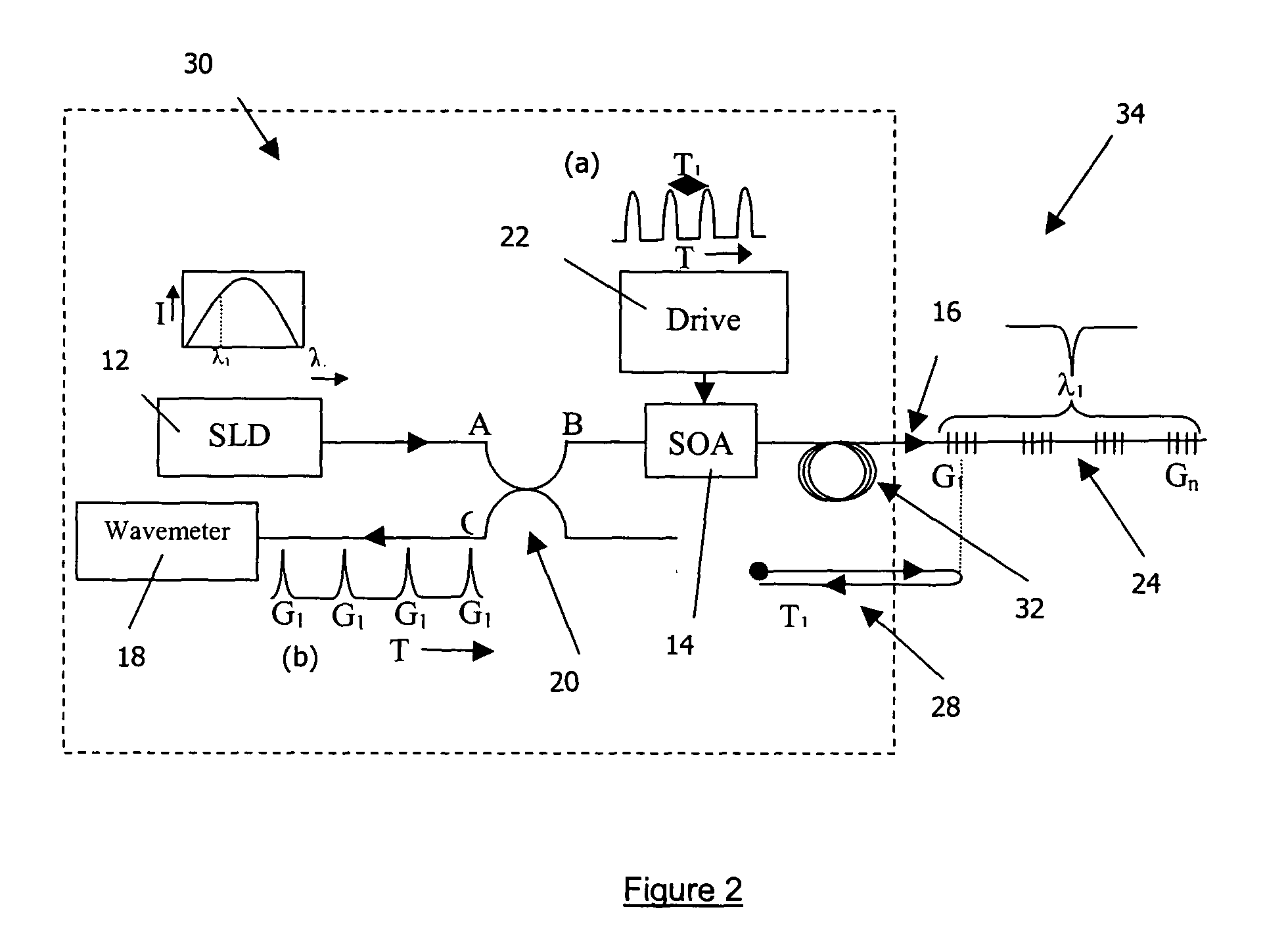 Optical interrogation system and sensor system