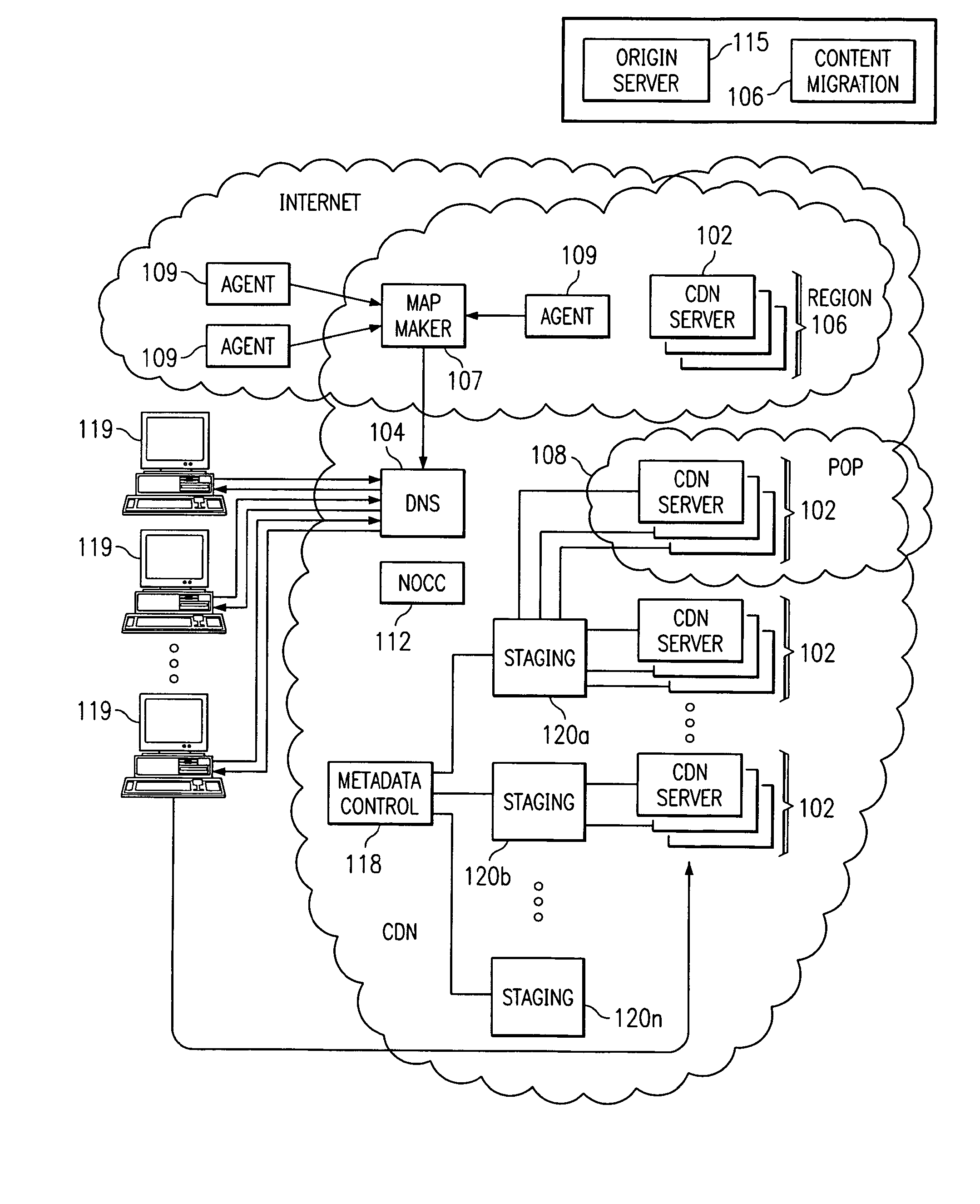 Optimal route selection in a content delivery network