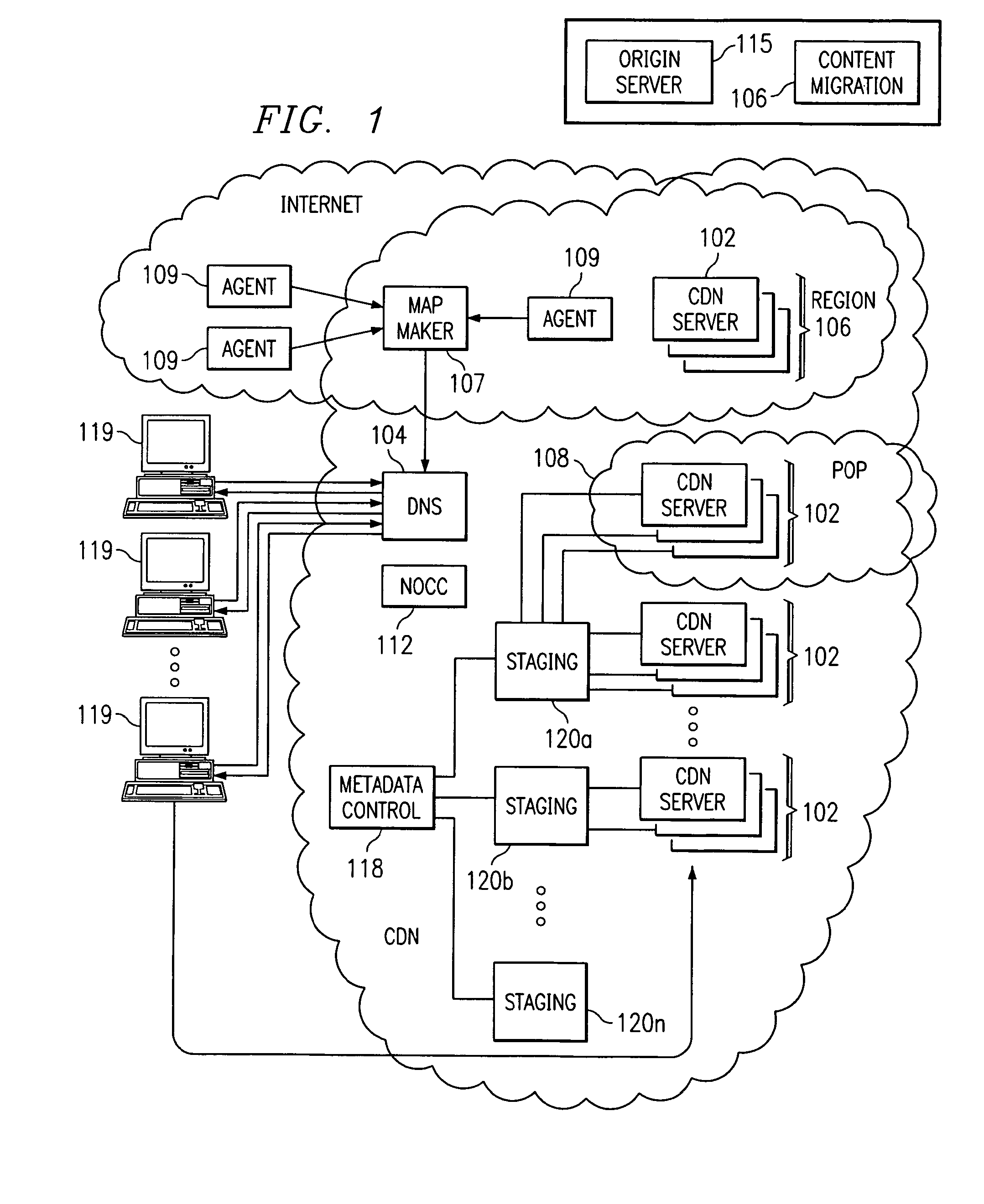 Optimal route selection in a content delivery network