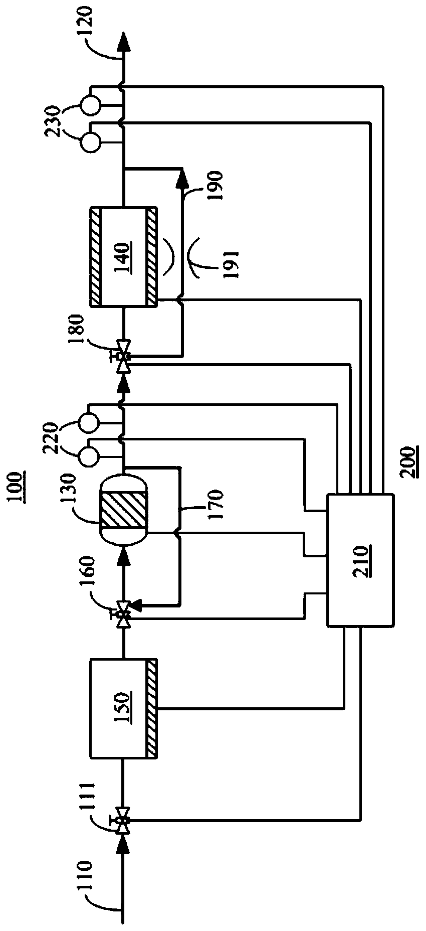 Air preparation system