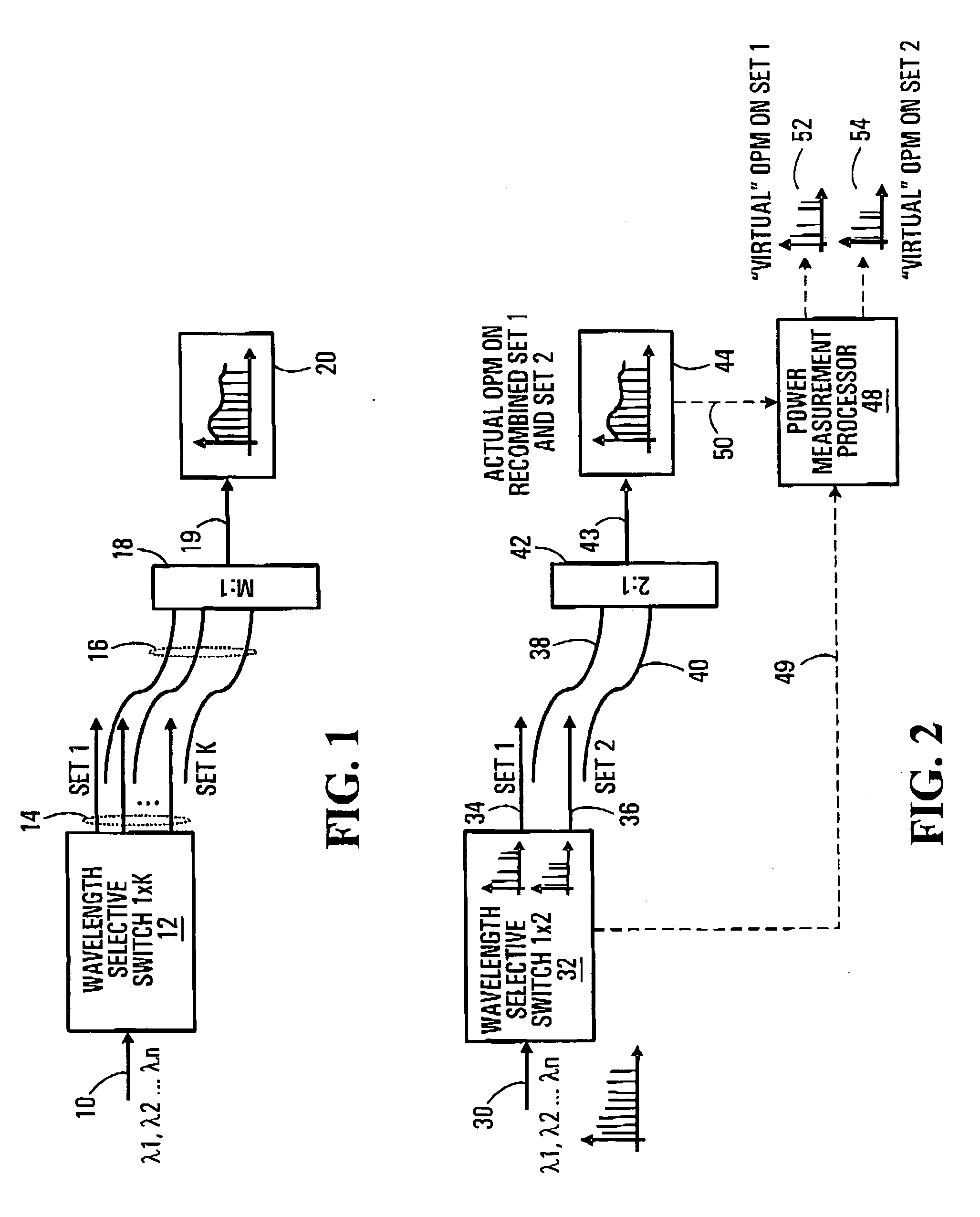 Shared optical performance monitoring