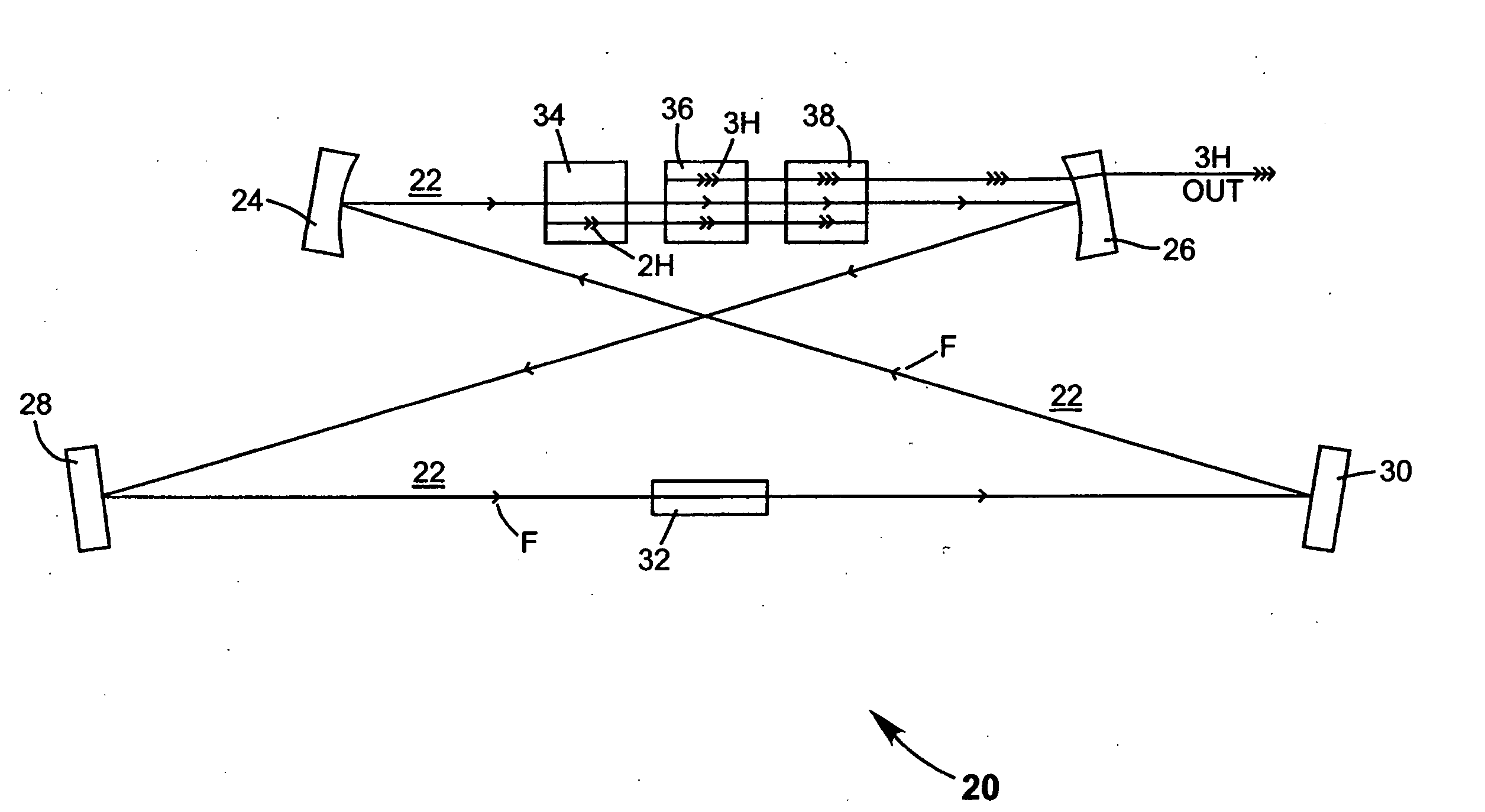 Intracavity frequency-tripled CW laser with traveling-wave ring-resonator