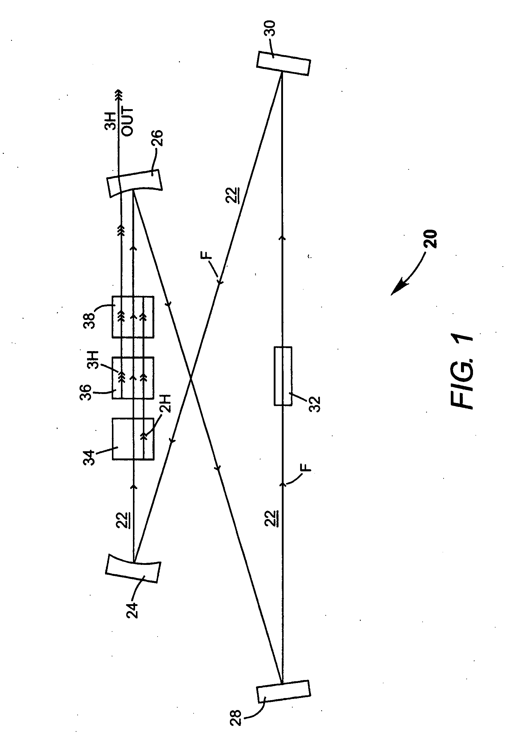 Intracavity frequency-tripled CW laser with traveling-wave ring-resonator