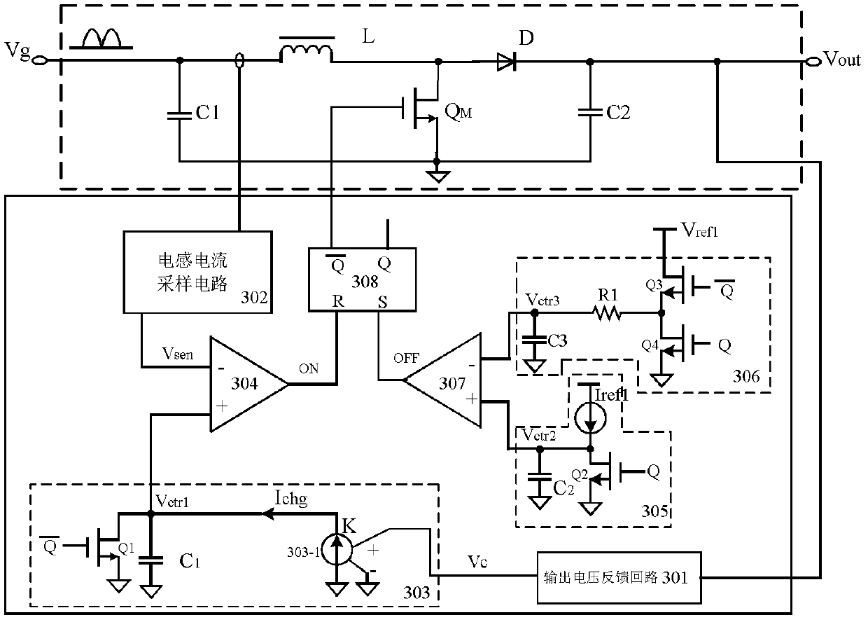 Boost power factor correction (PFC) controller