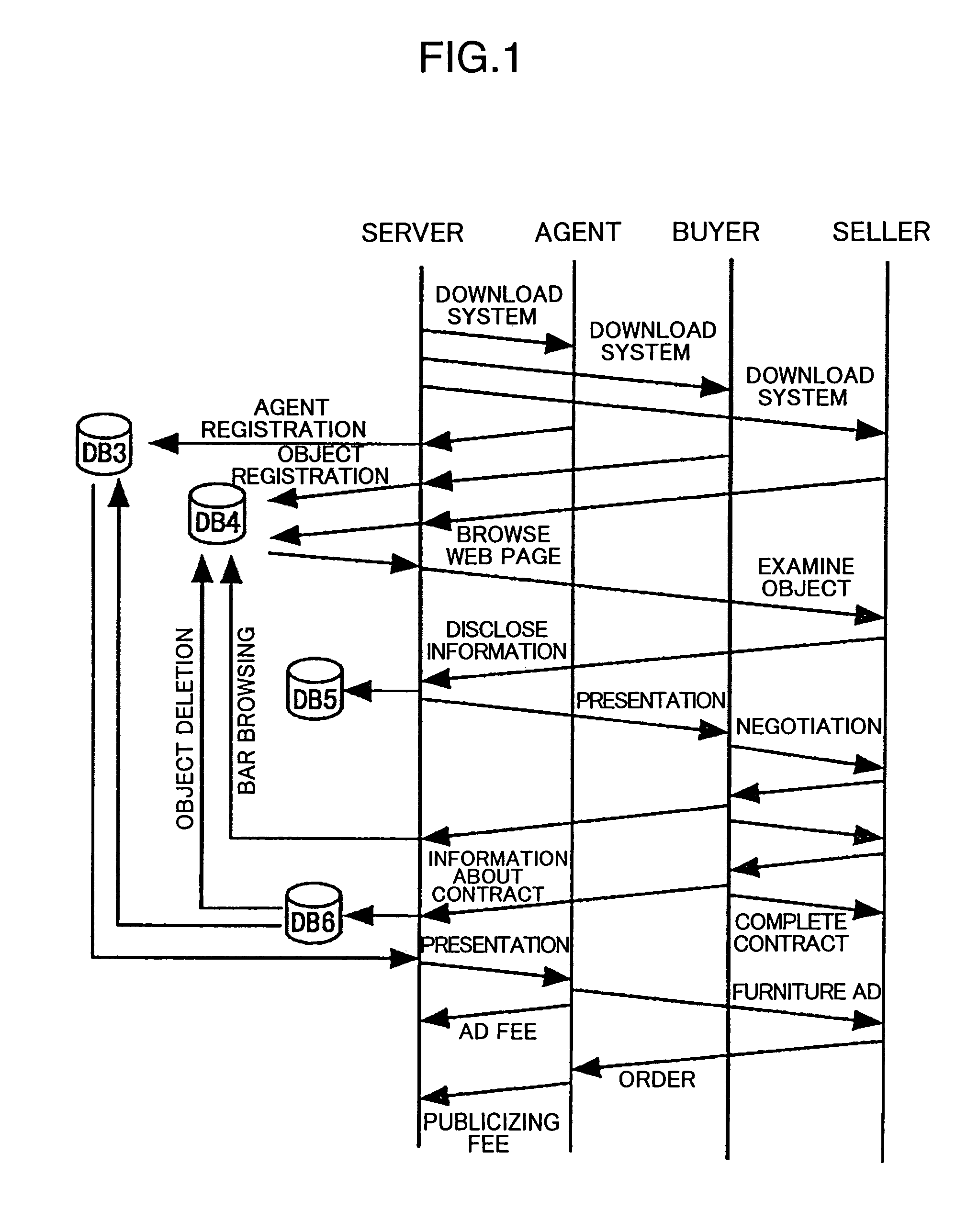 Housing space-related commodity sale assisting system, housing space-related commodity sale assisting method, program for assisting housing space-related commodity sale, and computer-readable recorded medium on which program for assisting housing space-related commodity sale is recorded