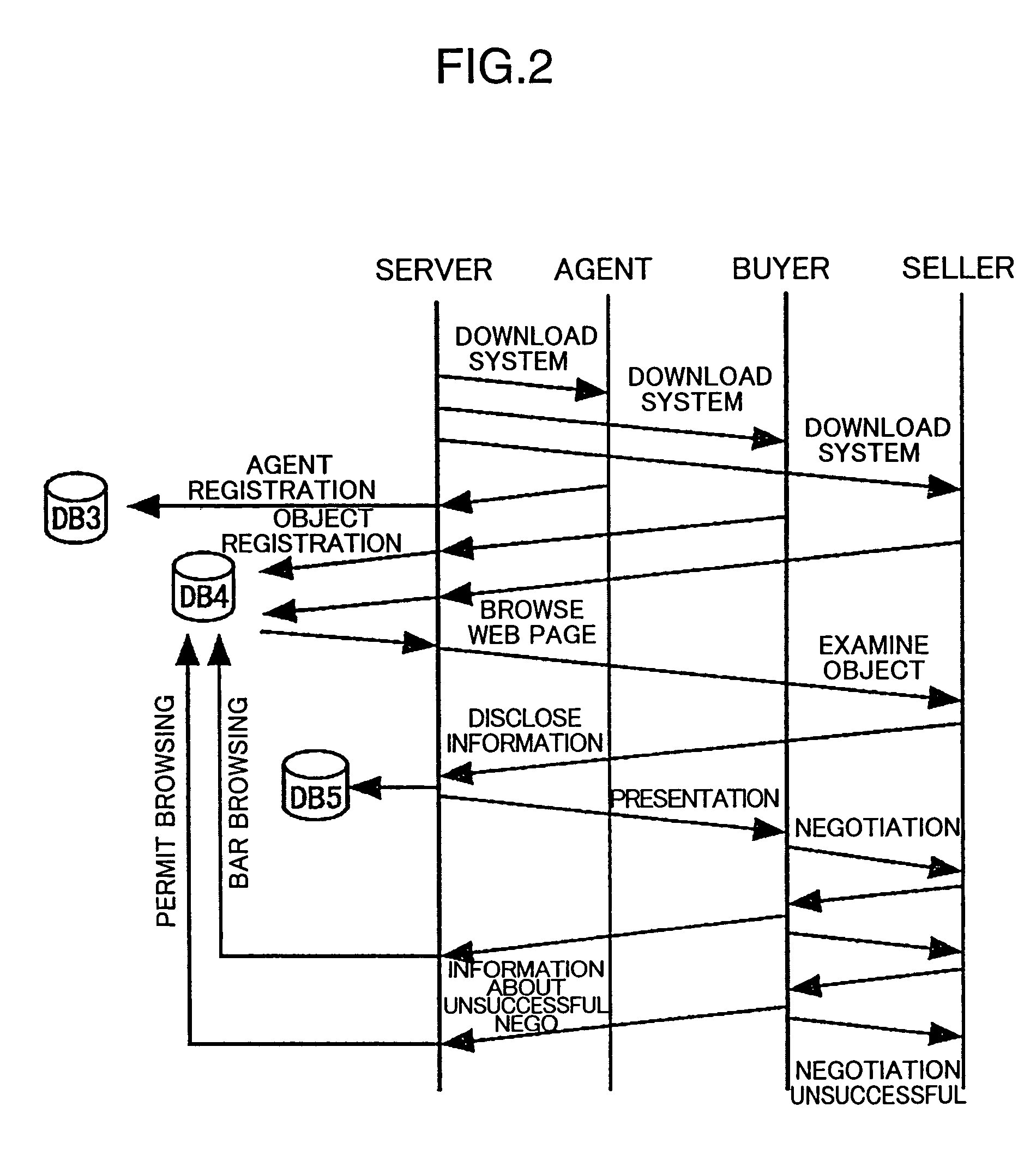 Housing space-related commodity sale assisting system, housing space-related commodity sale assisting method, program for assisting housing space-related commodity sale, and computer-readable recorded medium on which program for assisting housing space-related commodity sale is recorded