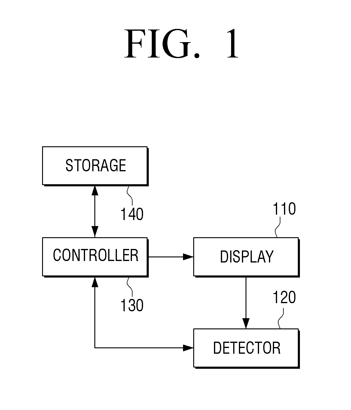 User terminal device and display method thereof