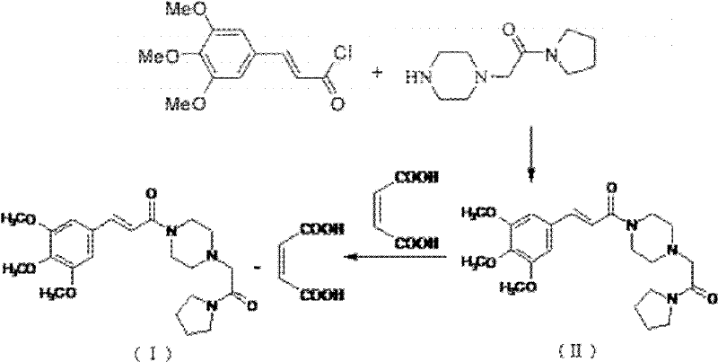 Method for synthesizing cinepazide