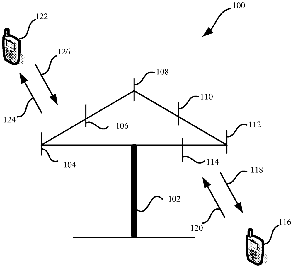 Method and device for transmitting uplink control signal