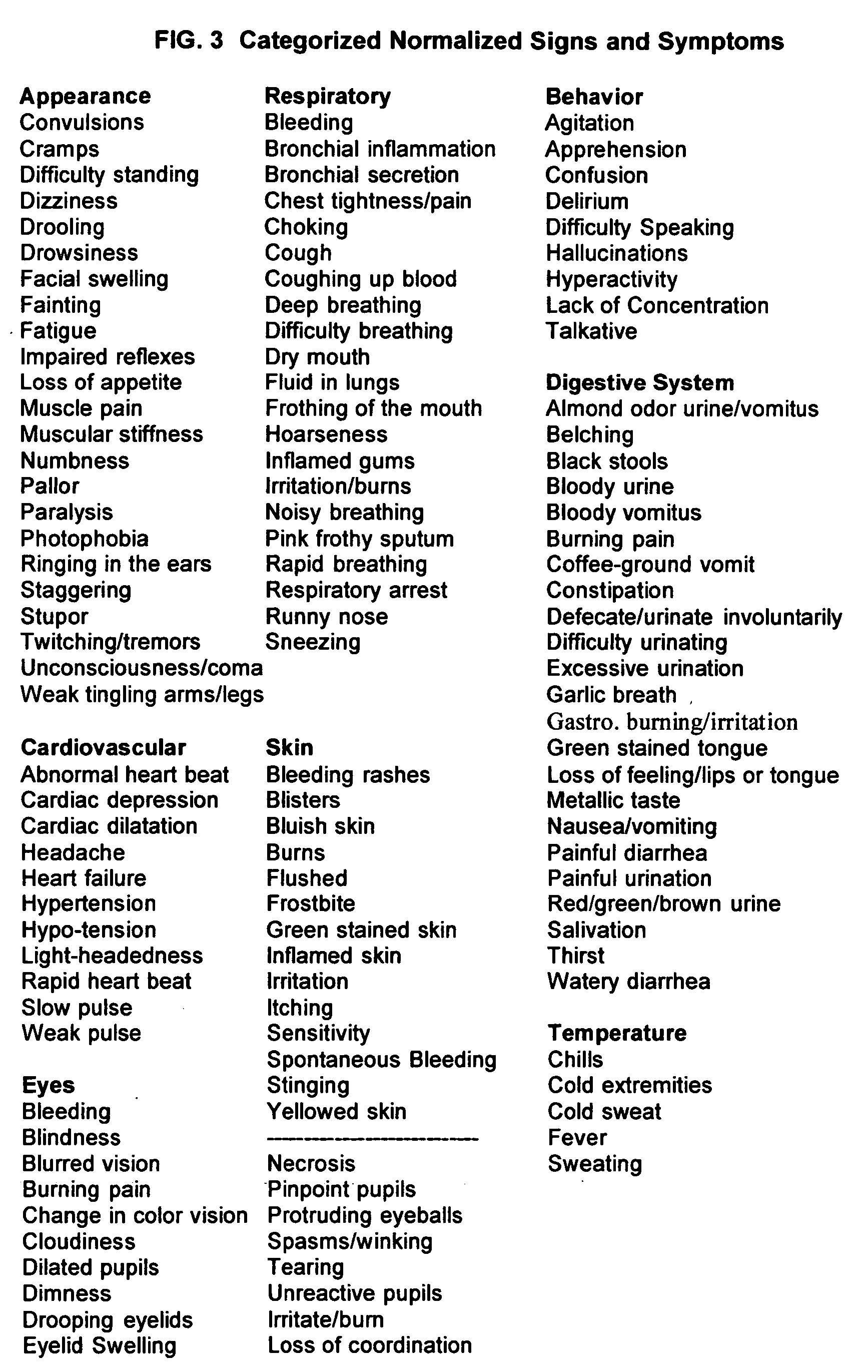 Computerized hazardous material response tool