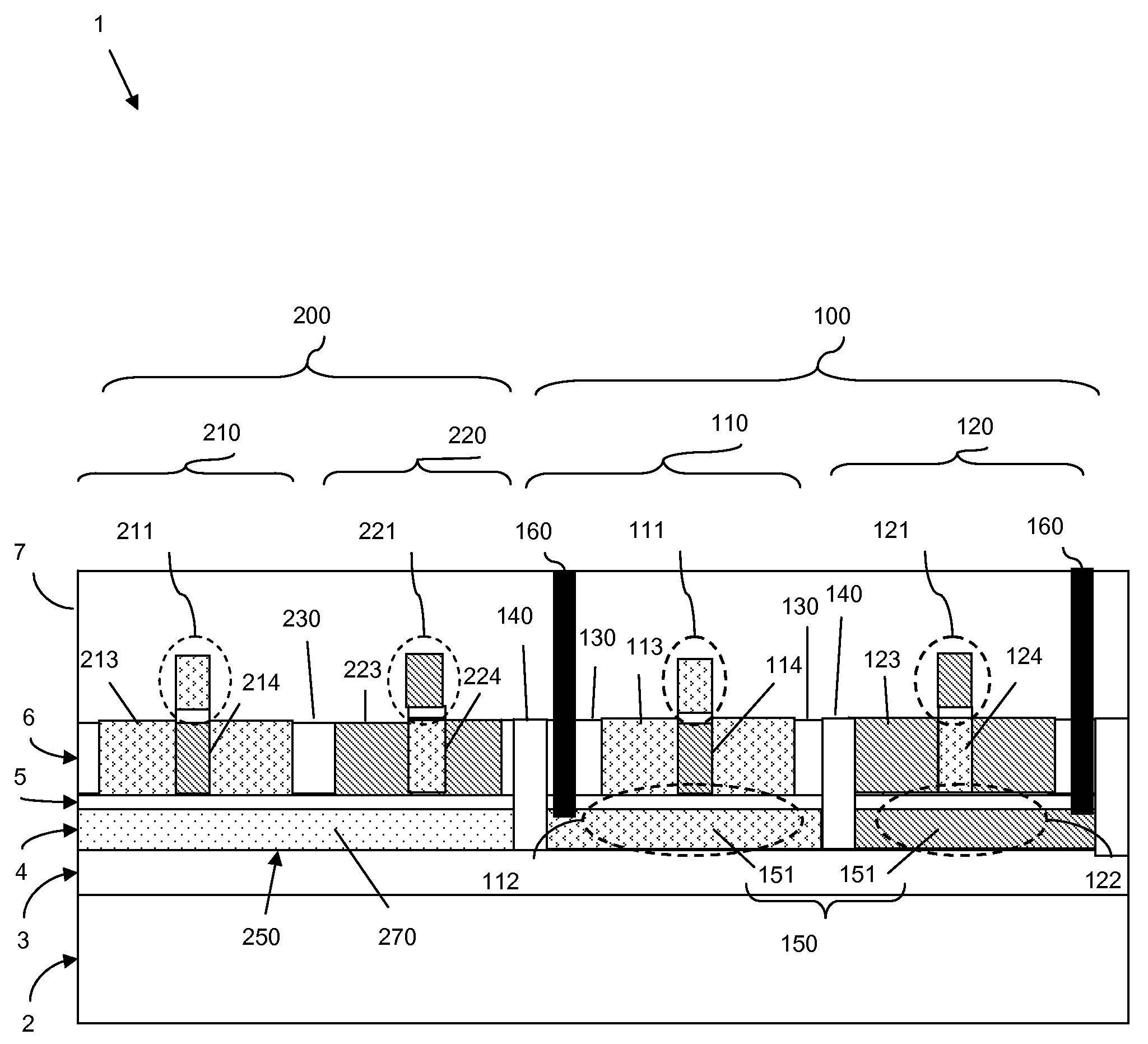 Ultra-thin logic and backgated ultra-thin SRAM