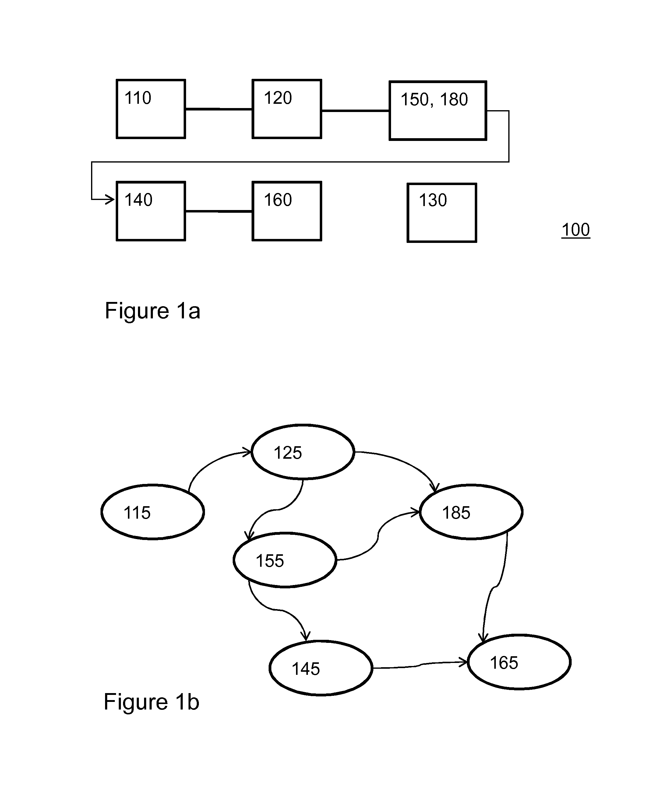 Physically unclonable function (PUF) with improved error correction