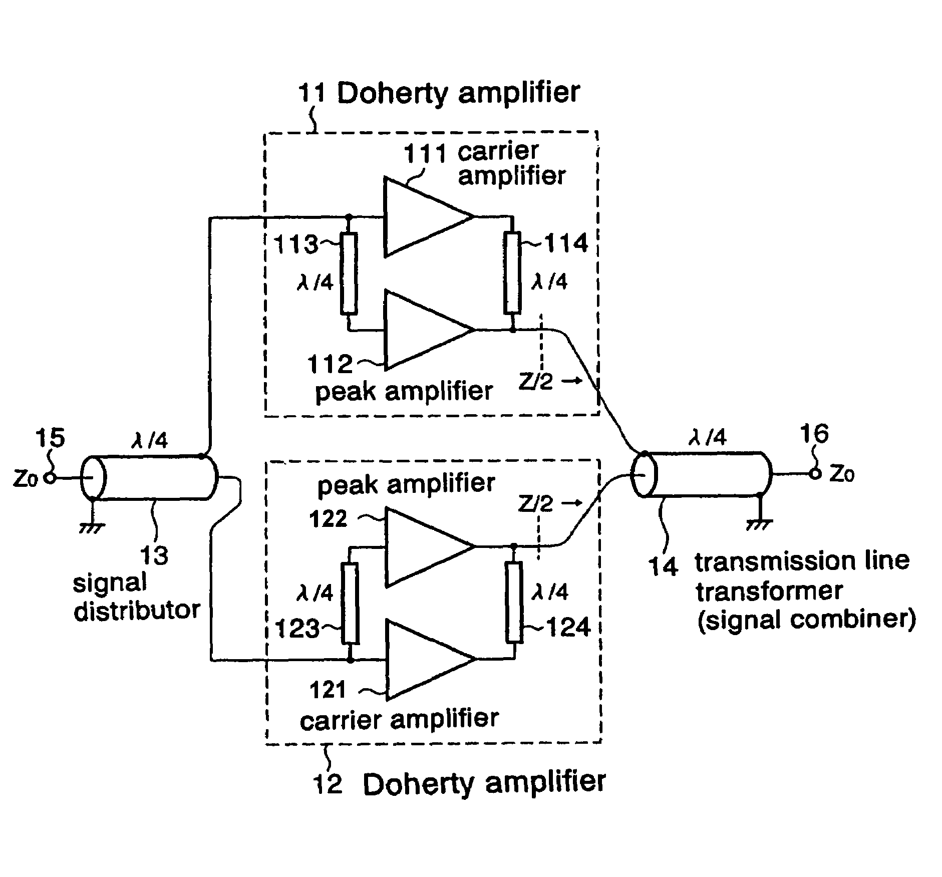 Circuit for parallel operation of Doherty amplifiers