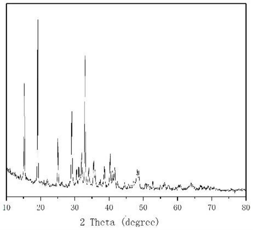 A kind of preparation method of silver thiocyanide/polyacid nanocomposite material