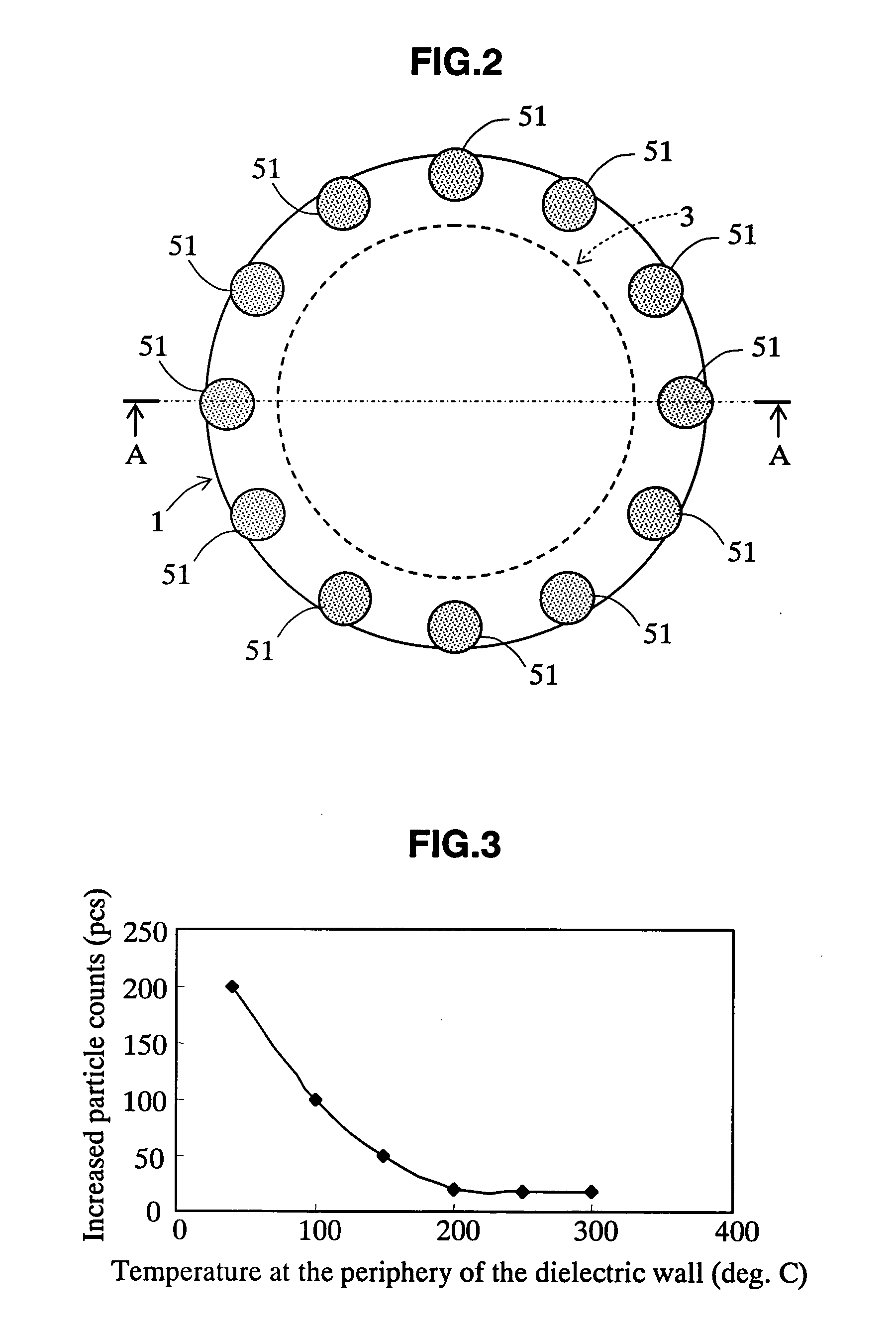 Plasma etching apparatus and plasma etching method