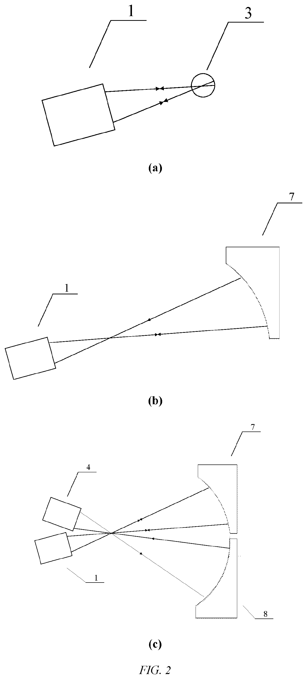 A fast assembly method of an offner spectral imaging optical system