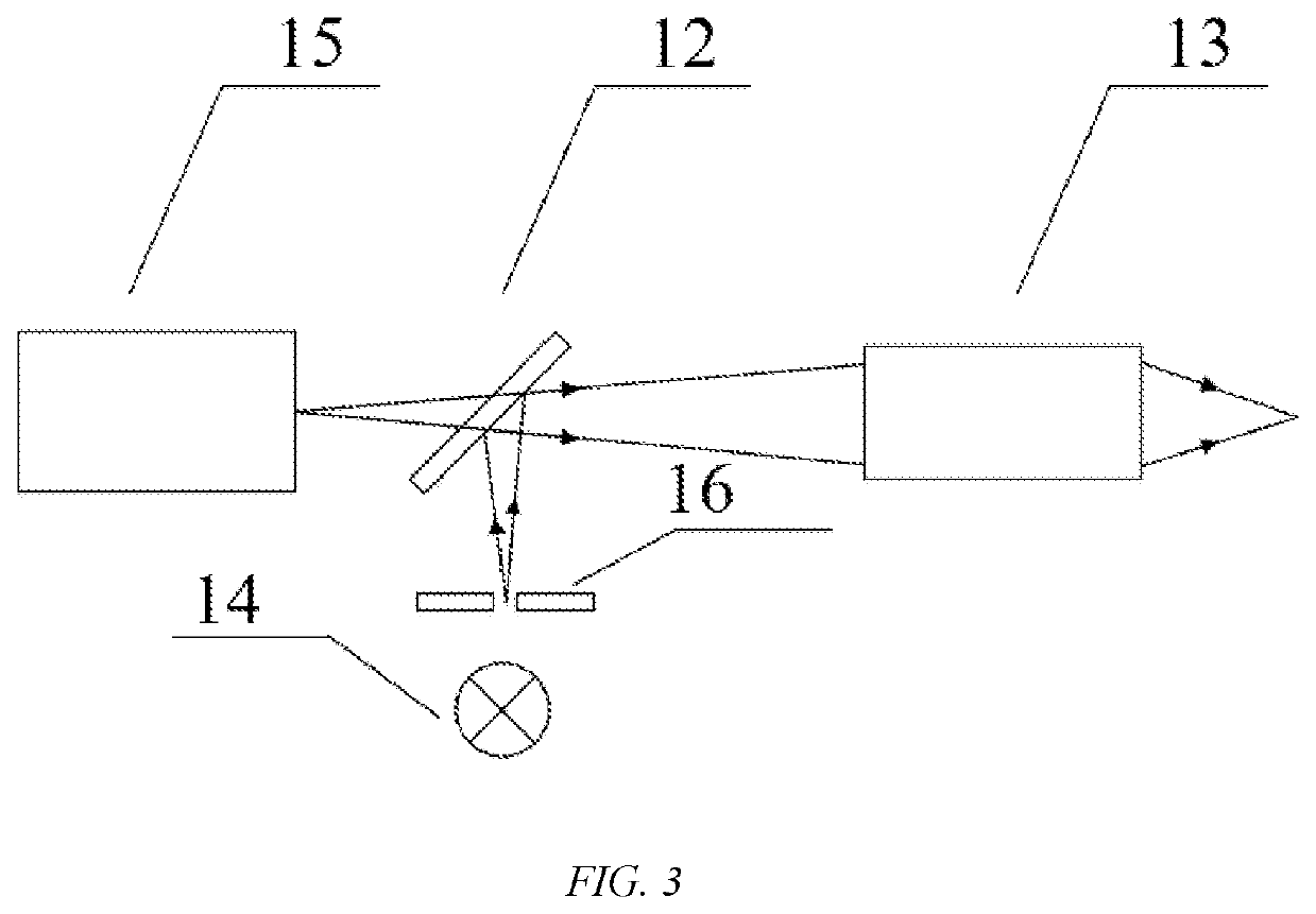 A fast assembly method of an offner spectral imaging optical system