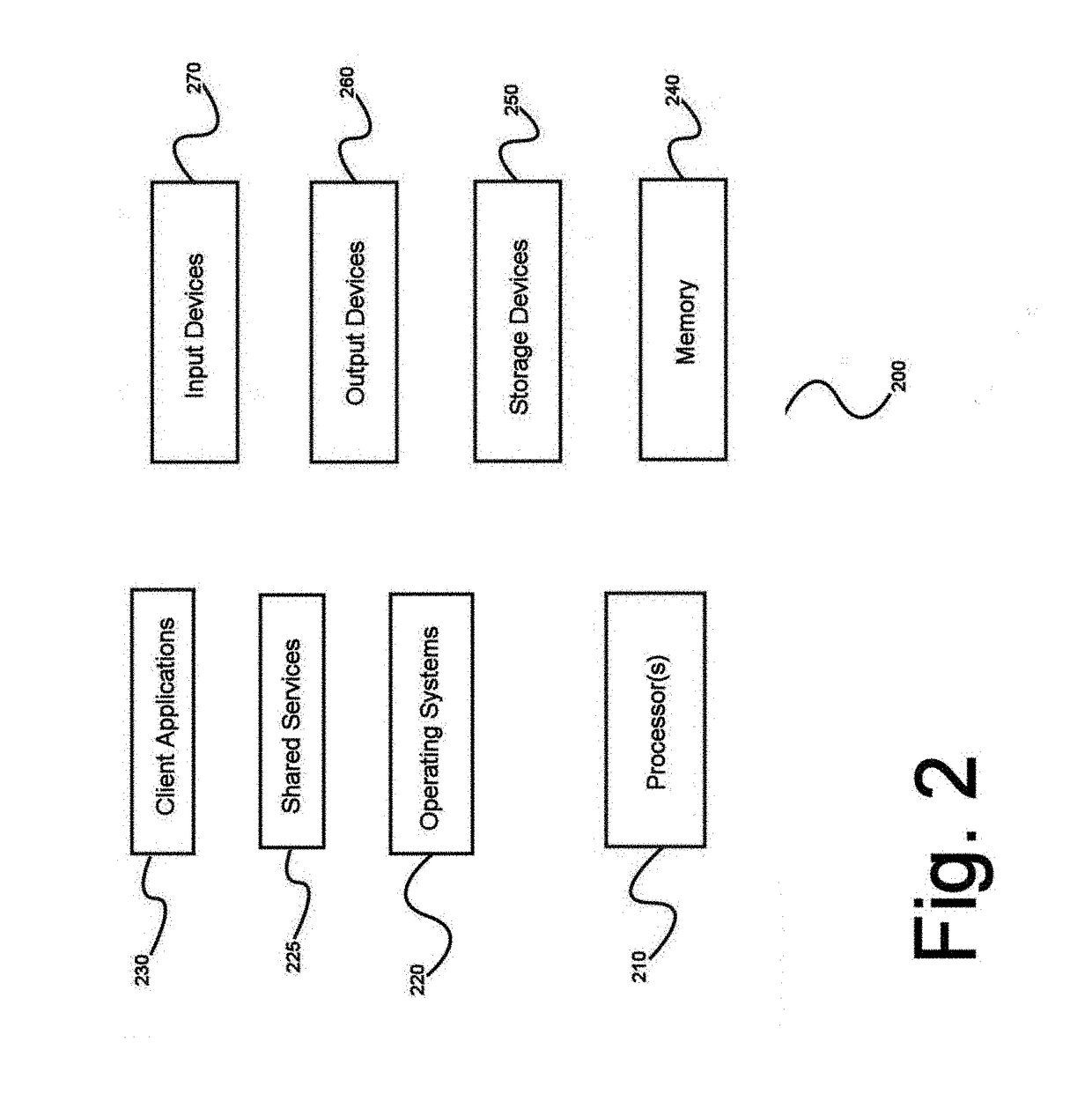 Distributed system for large volume deep web data extraction