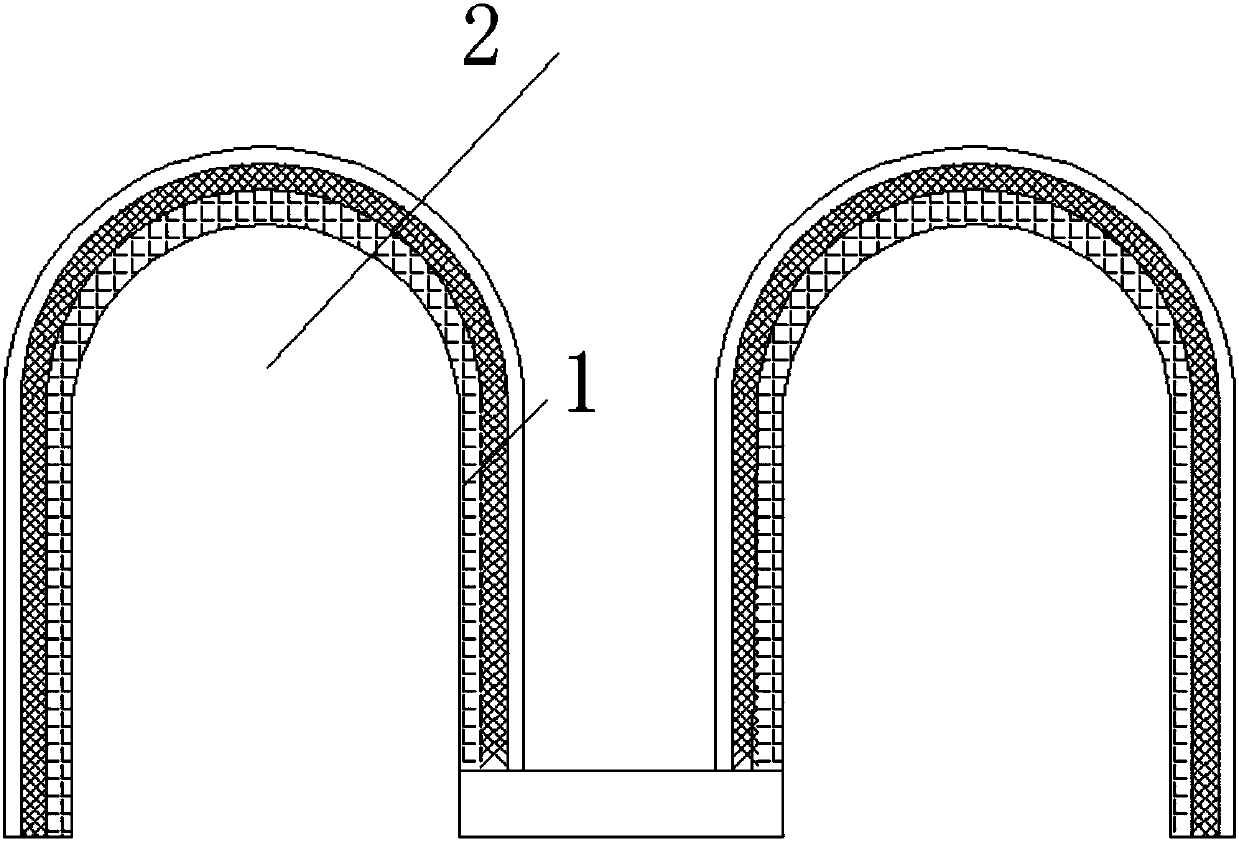 Array round biological membrane