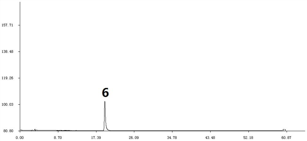 Establishment method of hplc fingerprint of Zhuang medicine Baihua Jiuliming