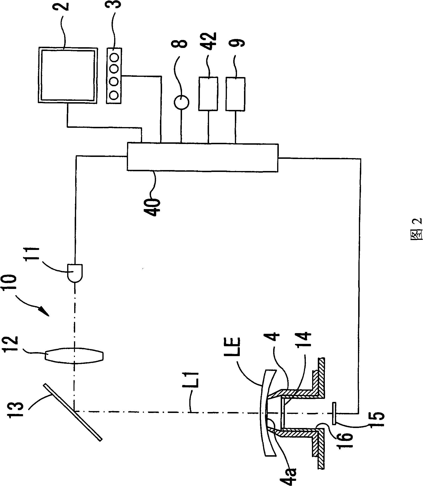 Lens measurer