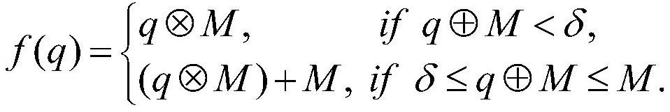 A smart community garbage classification system and method