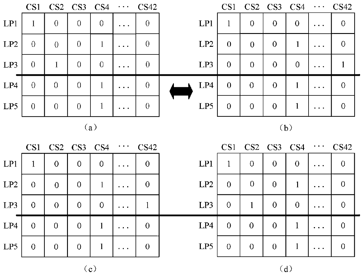 Power distribution network planning method based on improved genetic algorithm and PRIM algorithm