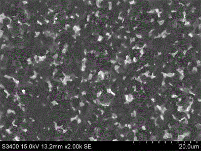 High-hardness ceramic composite material of boron carbide-titanium boride-silicon carbide and preparation method thereof