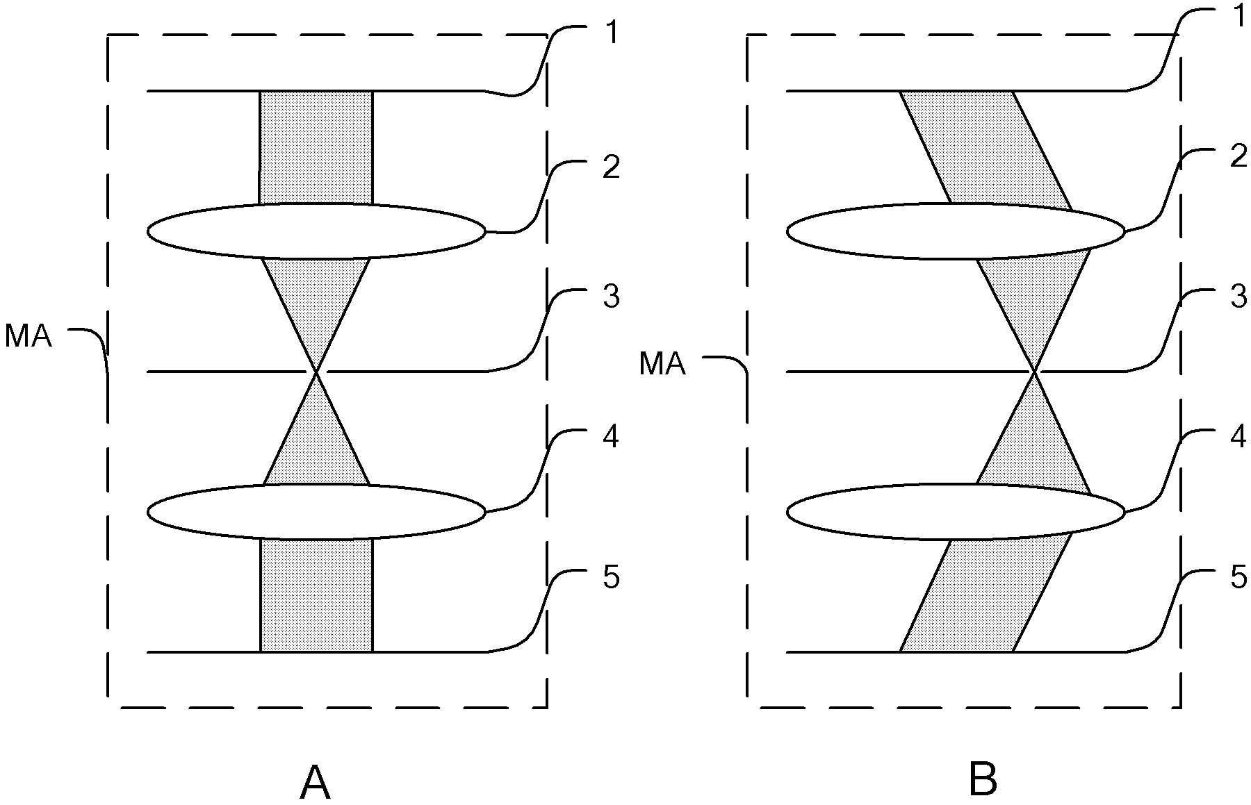 Projection objective wave aberration on-line detection device and method based on double-beam interference